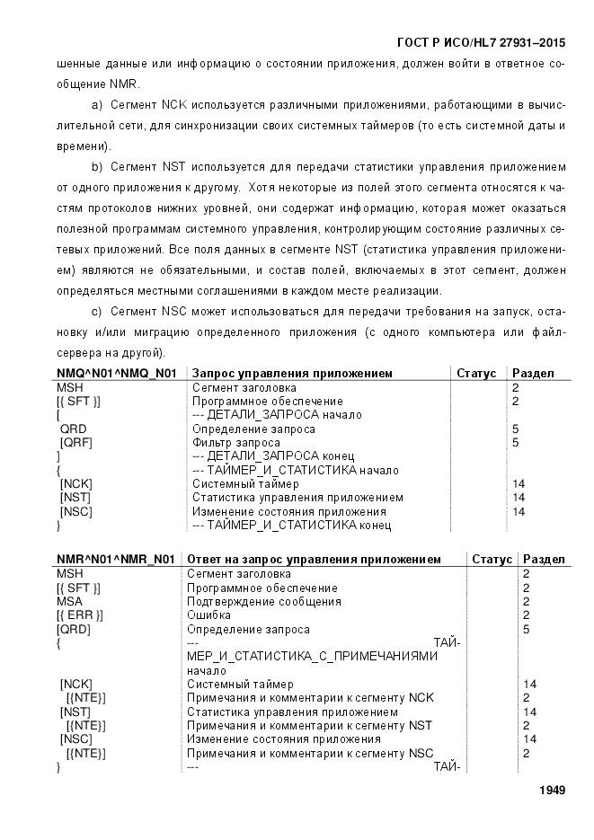 ГОСТ Р ИСО/HL 7 27931-2015, страница 1956